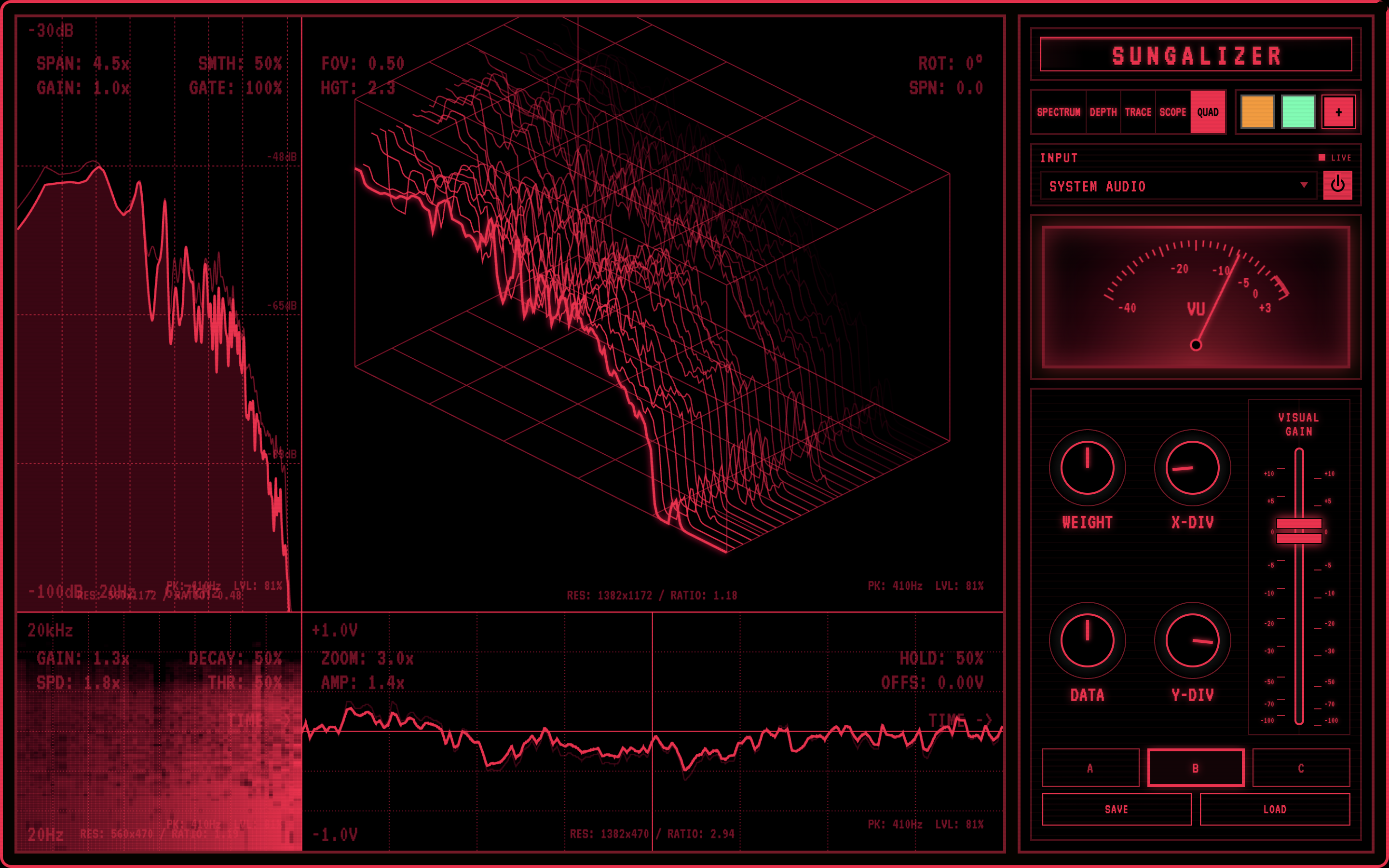 Sungalizer Desktop Preset B view.