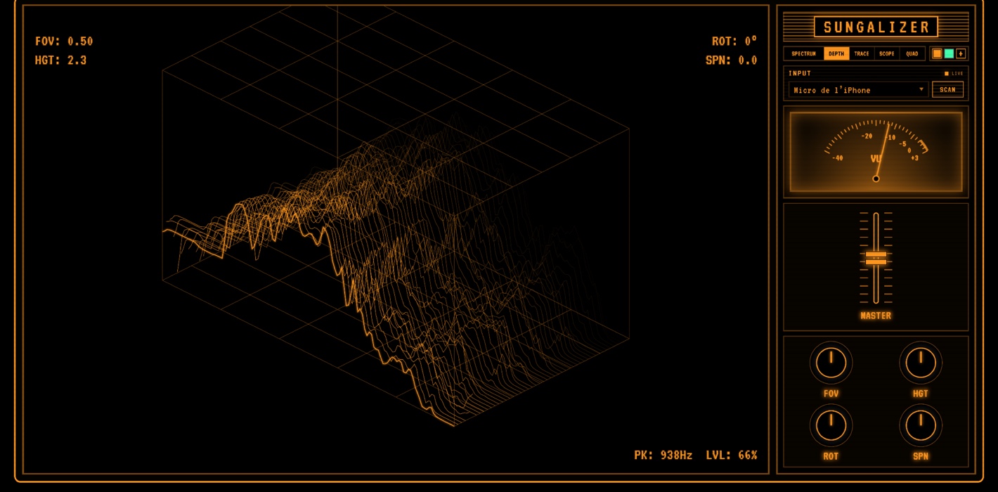 Sungalizer Depth view screenshot in amber monochrome.