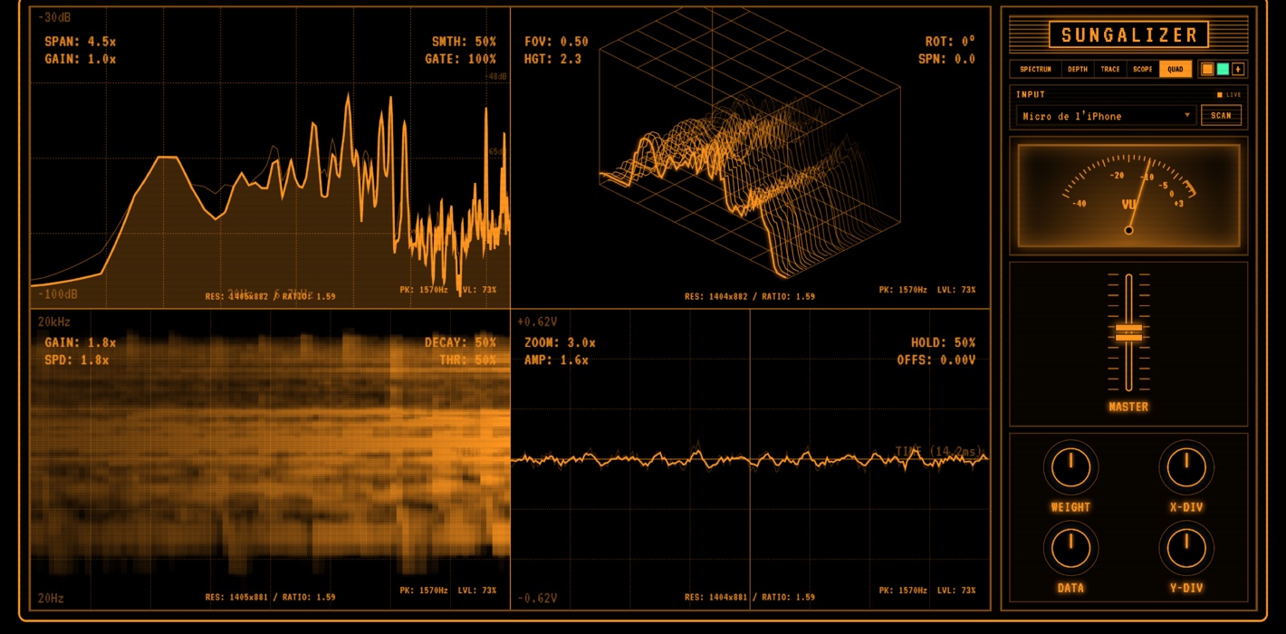 Sungalizer Quad view screenshot.