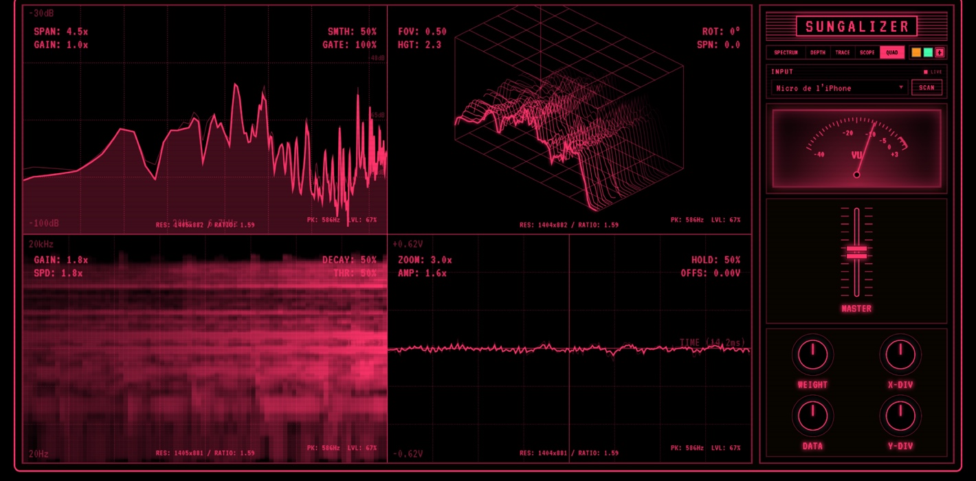 Sungalizer Quad view screenshot with a custom pink color scheme.
