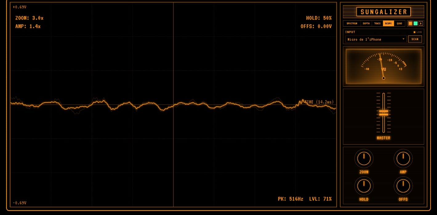 Sungalizer Scope view screenshot.