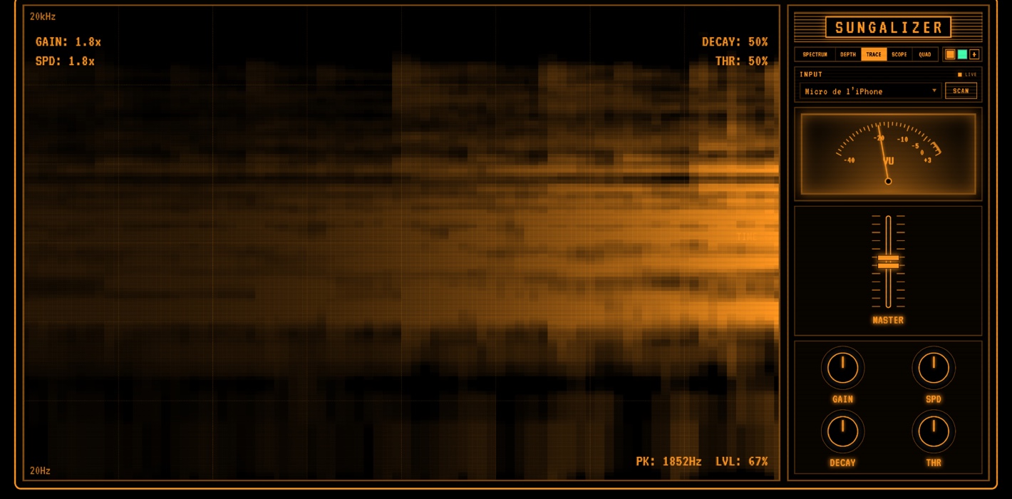 Sungalizer Trace view screenshot.