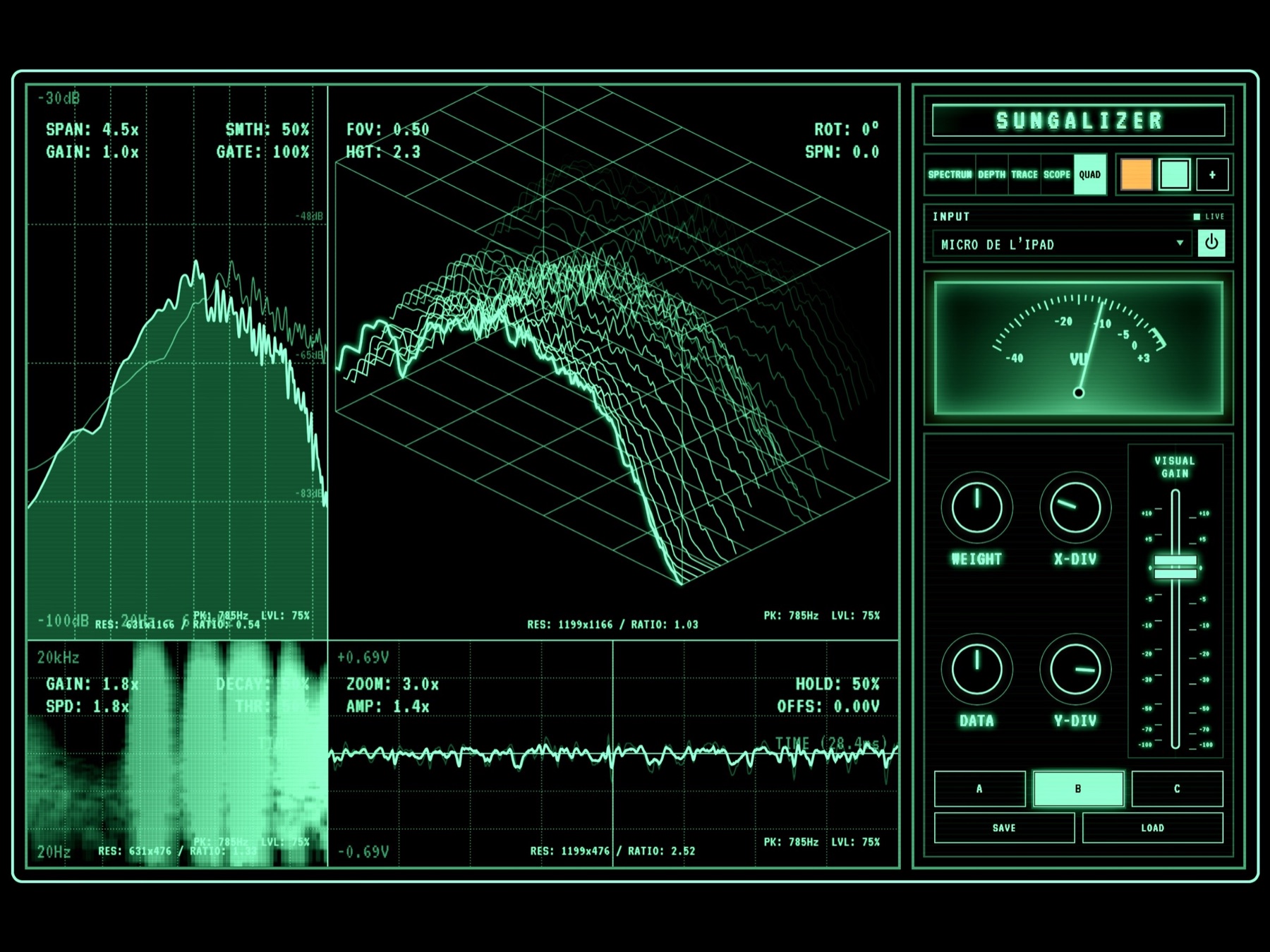 Sungalizer Preset B selected on iPad.