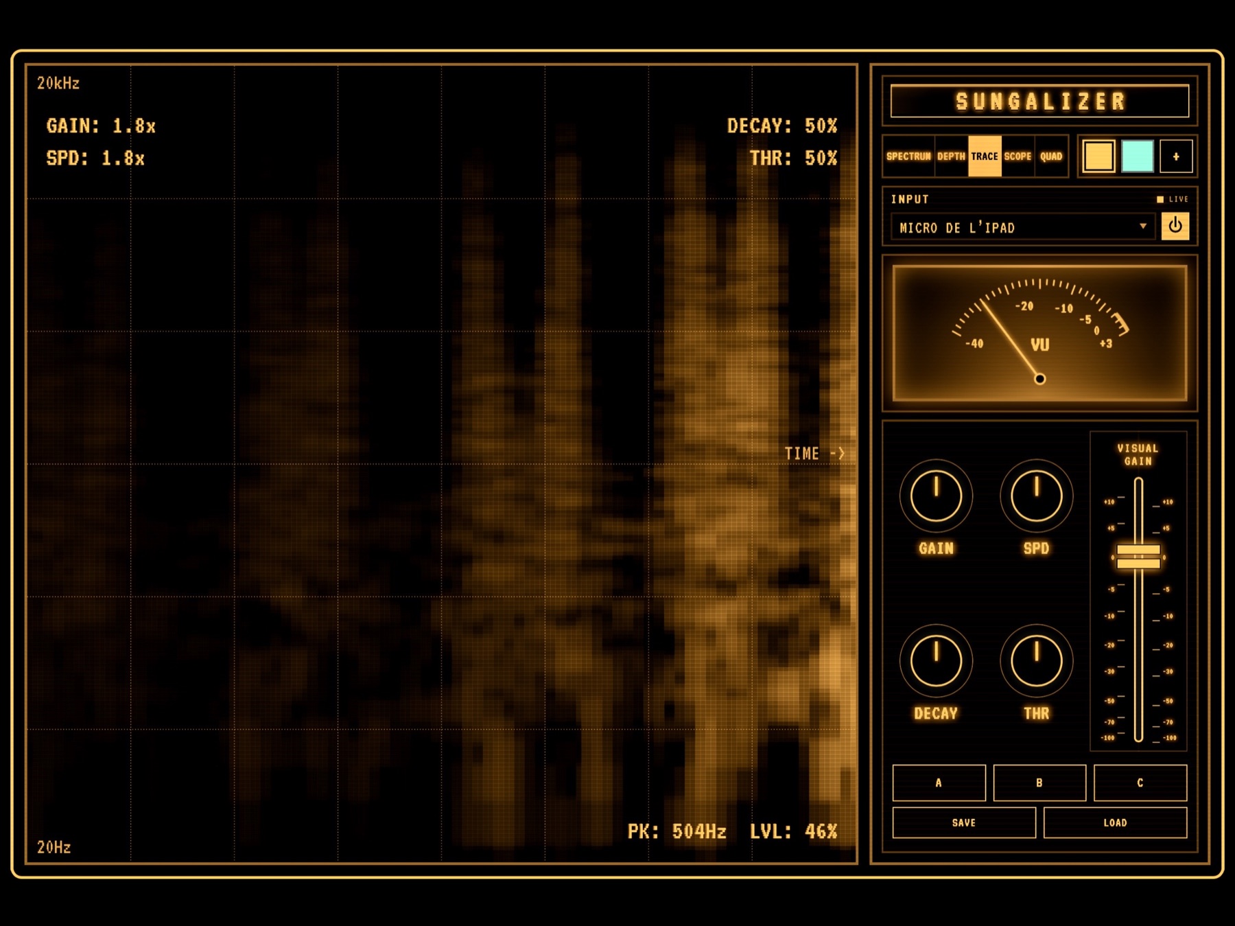 Sungalizer Trace view on iPad.